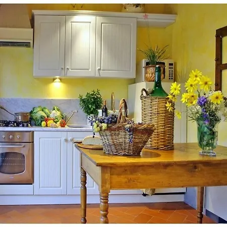 Villa Capanna Comfortable *